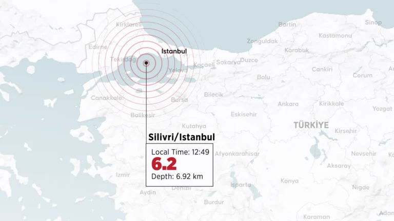 Terremoto de magnitude 6,2 atinge região próxima a Istambul, na Turquia